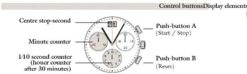 JAGUAR J626 - Chronograph: - 1