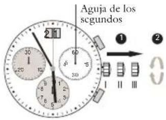JAGUAR J645 - Descripción de la pantalla y los botones de control - 2