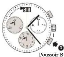 JAGUAR J645 - Chronographe: fonction de base - 2