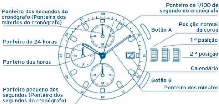 FESTINA F16222 - MOSTRADOREBOTOSDEFINICAOORH - 1