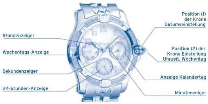 FESTINA F16980 - M6P29/M6P79 - 1