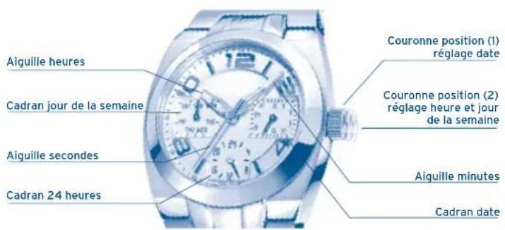 FESTINA F16980 - MVX3JA - 1
