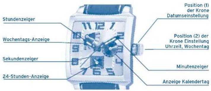 FESTINA F20417 - DISPLAY UND KNOPFE - 1