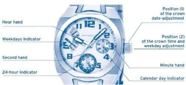 FESTINA F20417 - MVX3SE - 1