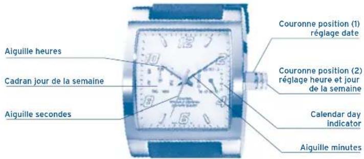 FESTINA F20417 - AFFICHAGE ET BOUTONS - 1