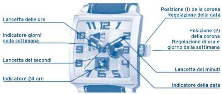 FESTINA F20417 - DISPLAY EPULSANTI - 1