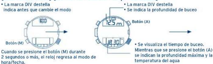 FESTINA F6694 - MODO DE BUCEO - 1