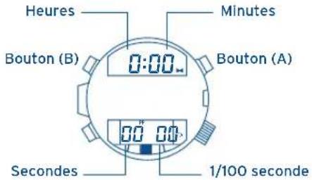 FESTINA F6694 - MODE CHRONOMETRE - 1