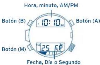 FESTINA F6694 - AJUSTE DE LA HORA Y LA FECHA AJUSTE DE LA HORA Y LA FECHA - 1