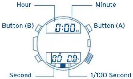 FESTINA F6694 - CHRONOGRAPH MODE - 1
