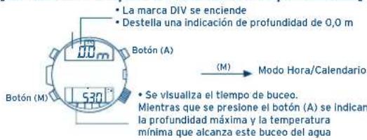 FESTINA F6694 - MODO DE BUCEO - 1