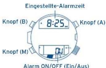 FESTINA F6694 - ALARM-MODUS - 1