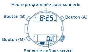 FESTINA F6694 - MODE SONNERIE - 1