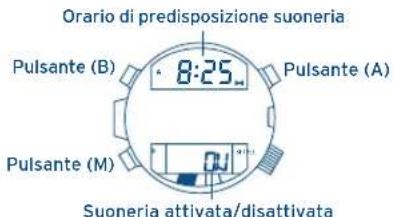 FESTINA F6694 - MODO DI SUONERIA - 1