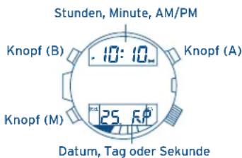FESTINA F6694 - Immer zuerst die Digital-Einstellung und dann die Analog-Einstellung durchführen - 1