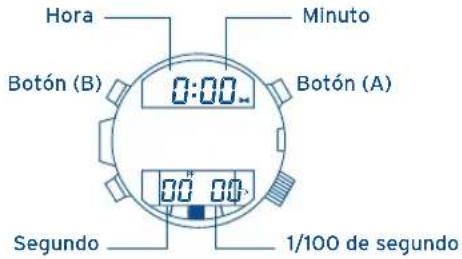 FESTINA F6694 - MODO DE CRONÓGRAFO - 1
