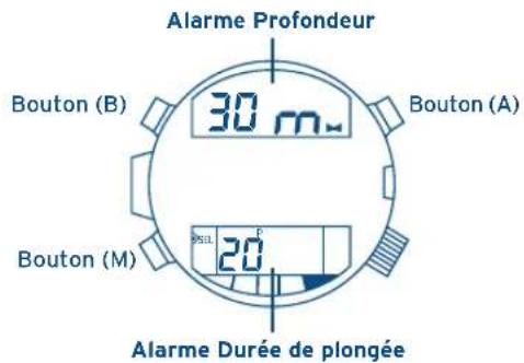 FESTINA F6694 - MODES D'ALARME DE PLONGEE - 1