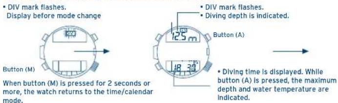 FESTINA F6694 - DIVING MODE - 1