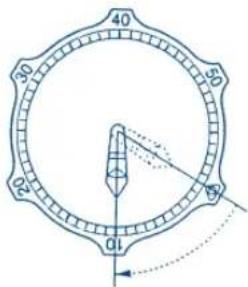 FESTINA F6694 - [Anillo de registro] - 1
