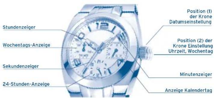 FESTINA F16990 - MVX3JB - 1