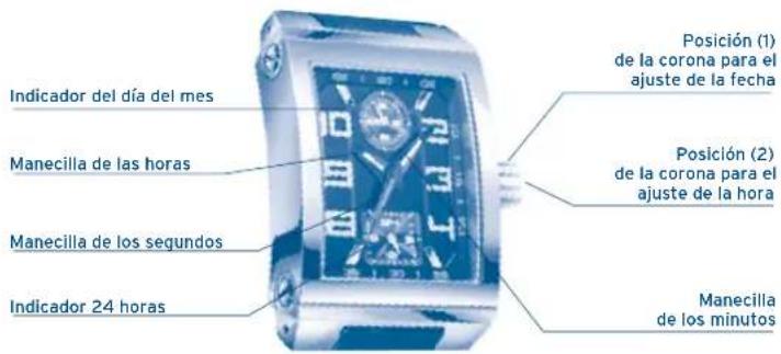 FESTINA F16990 - VISUALIZACIONES Y BOTONES - 1