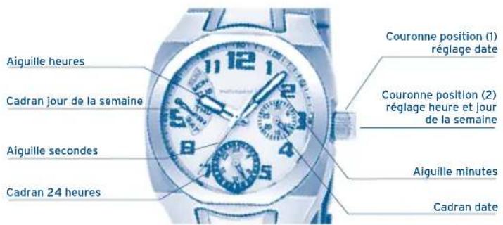 FESTINA F16990 - AFFICHAGE ET BOUTONS - 1