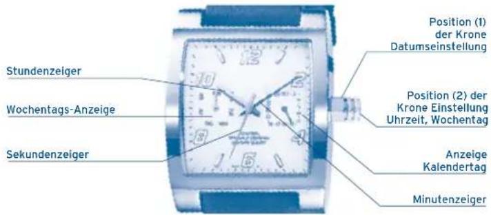 FESTINA F16990 - DISPLAY UND KNOPFE - 1