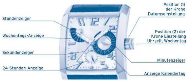 FESTINA F16990 - DISPLAY UND KNOPFE - 1