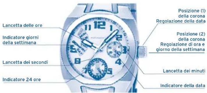 FESTINA F16990 - DISPLAY EPULSANTI - 1