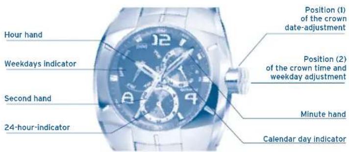 FESTINA F16257 - DISPLAYS AND BUTTONS - 1
