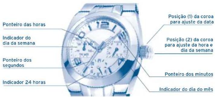 FESTINA F16257 - VISUALIZACOES E BOTOES - 1