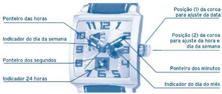 FESTINA F16257 - VISUALIZACOUES E BOTDOES - 1