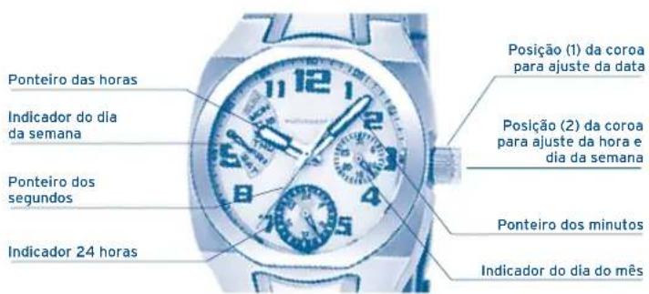 FESTINA F16257 - VISUALIZACOES E BOTOs - 1