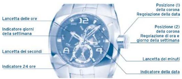 FESTINA F16257 - MVX3L - 1