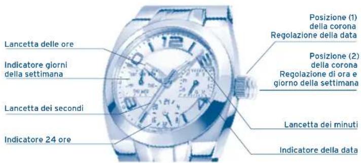 FESTINA F16257 - DISPLAY EPULSANTI - 1