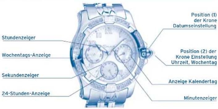 FESTINA F20433 - M6P29/M6P79 - 1