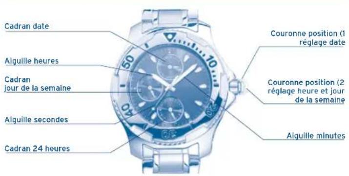 FESTINA F20433 - M6P27 - 1