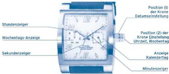 FESTINA F20433 - DISPLAY UND KNÖPFE - 1