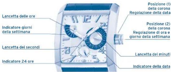 FESTINA F20433 - DISPLAY E PULSANTI - 1