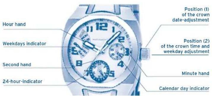 FESTINA F20433 - MVX3SE - 1