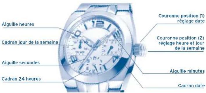FESTINA F20433 - AFFICHAGE ET BOUTONS - 1