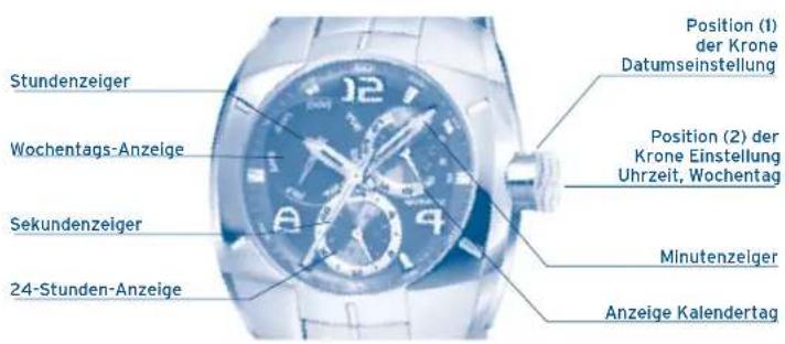 FESTINA F20433 - DISPLAY UND KNÖPFE - 1