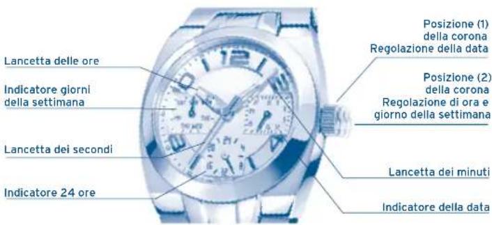 FESTINA F20433 - DISPLAY E PULSANTI - 1