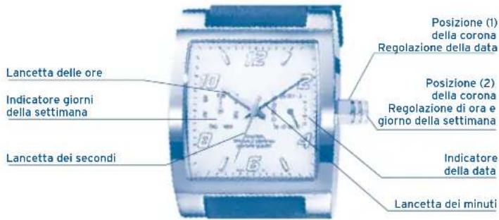 FESTINA F20433 - DISPLAY E PULSANTI - 1