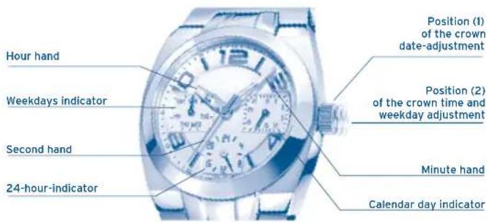 FESTINA F20433 - DISPLAYS AND BUTTONS - 1