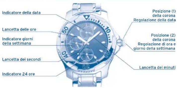 FESTINA F20433 - DISPLAY E PULSANTI - 1