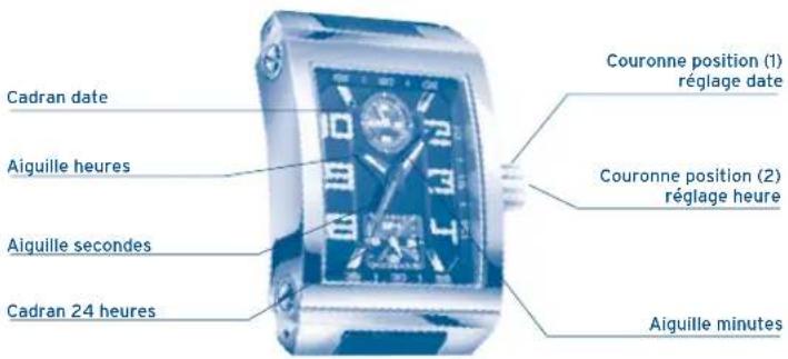 FESTINA F20433 - AFFICHAGE ET BOUTONS - 1