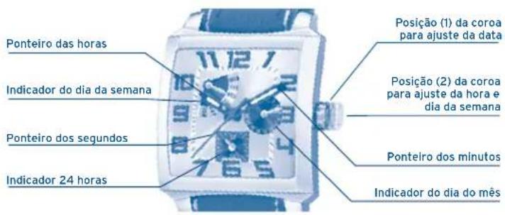 FESTINA F20433 - VISUALIZAÇÕES E BOTÕES - 1