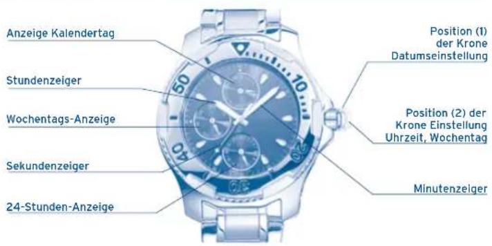 FESTINA F20433 - M6P27 - 1