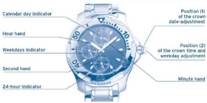 FESTINA F20433 - M6P27 - 1